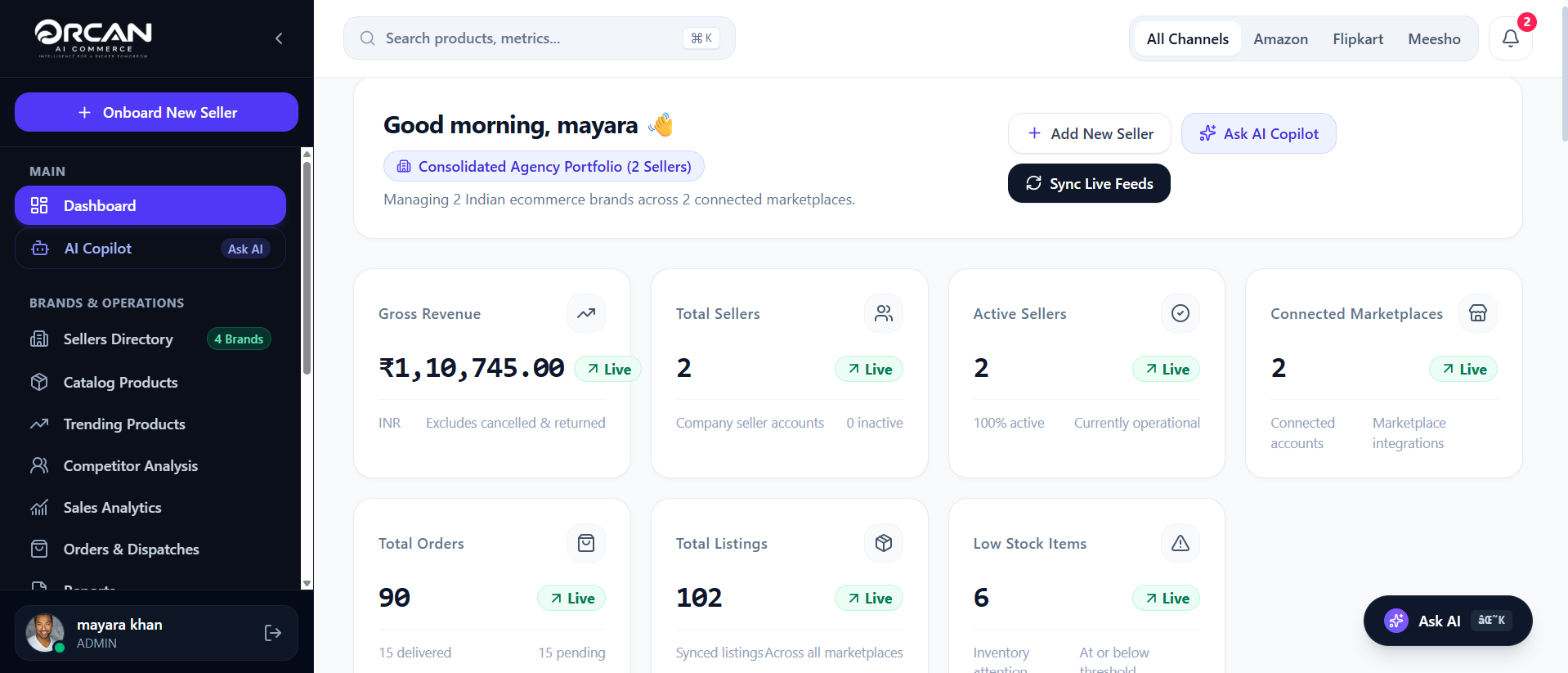 Orcan seller dashboard with sales, orders, inventory and marketplace accounts